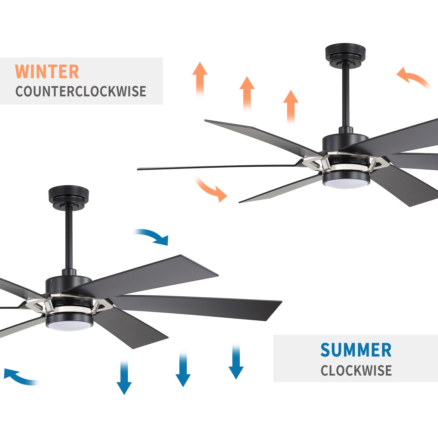 60" Black & Chrome Ceiling Fan with Light & Remote – Smart 6-Blade, DC Motor