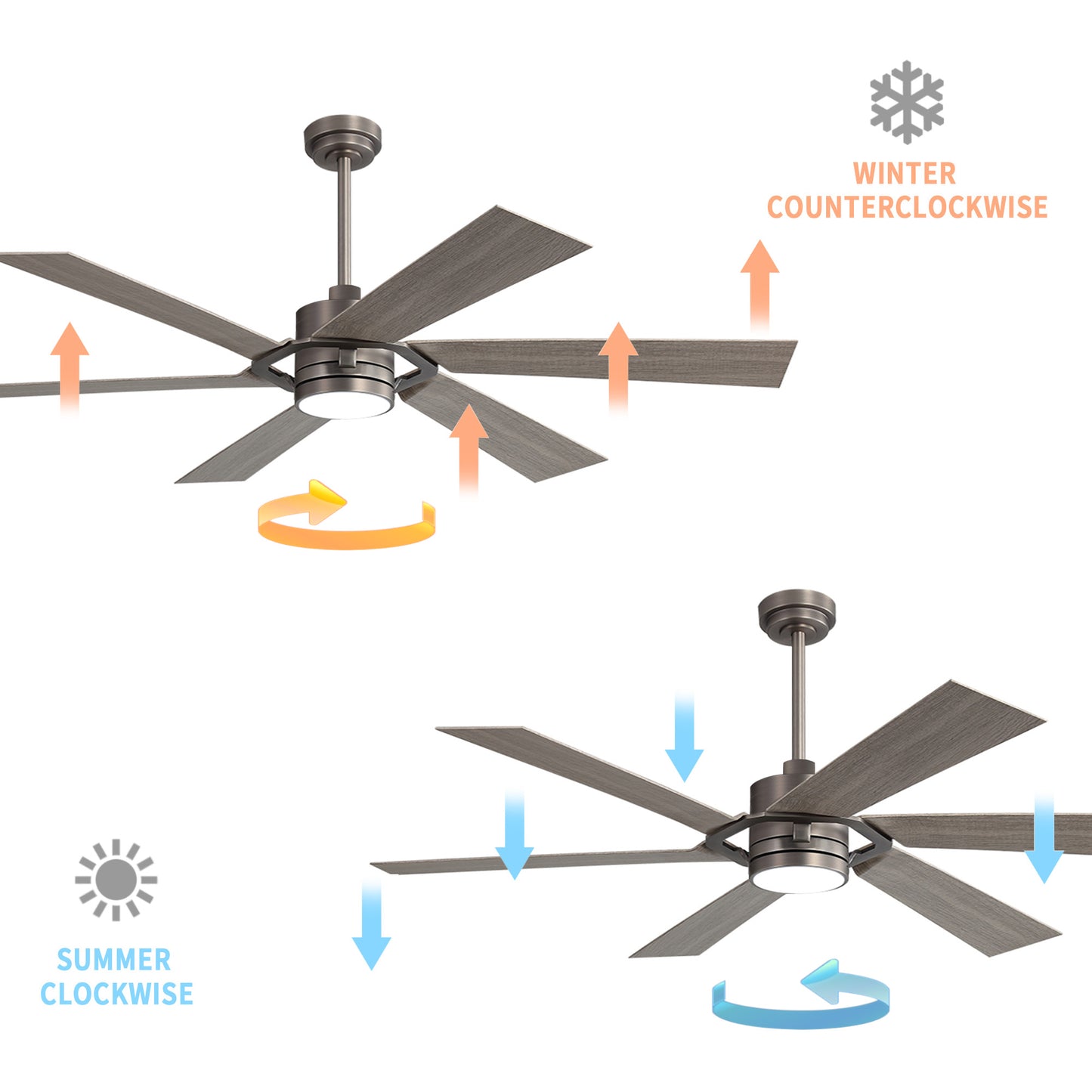 60" Brushed Nickel & Wood Ceiling Fan with Light & Remote – Smart 6-Blade, DC Motor