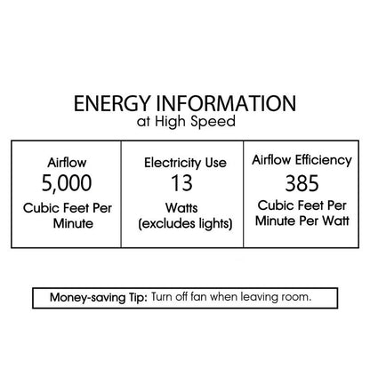 Ceiling Fan 20" 7-Blade 6-Light Modern Gold Brown Fandelier