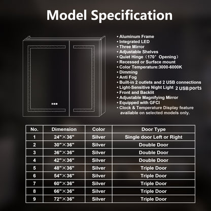 42" x 36" LED Medicine Cabinet Mirror – Anti-Fog, Dimmable, Recessed or Surface Mount, Magnifier
