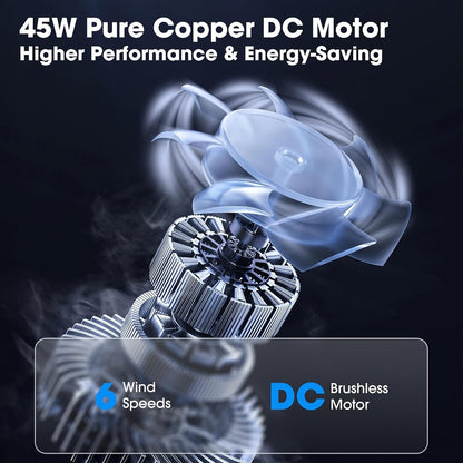 Ceiling Fan 72" Industrial 5-Blade White IPX4 Outdoor Use