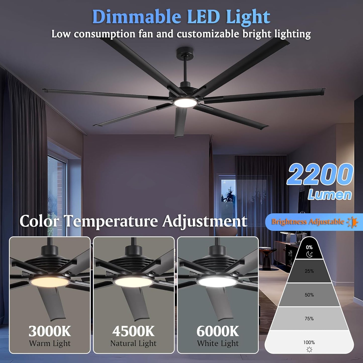 Ceiling Fan Industrial 100" Modern Black 7-Blade LED Light