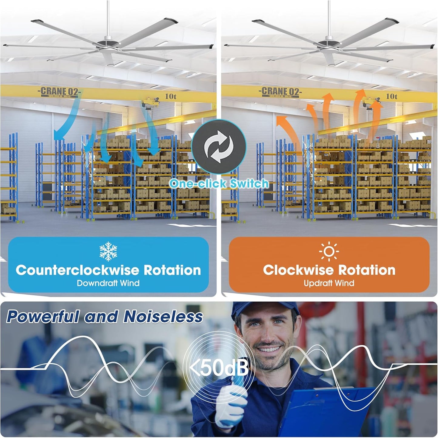 Ceiling Fan Modern 100" Industrial 7-Blade Silver Metal