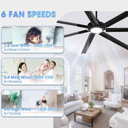 Ceiling Fan Industrial 100" Modern Black 7-Blade LED Light