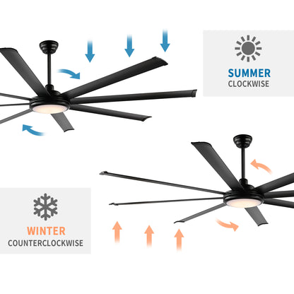 80" Matte Black Ceiling Fan with LED Light and Remote – 8-Blade Large Room Fan