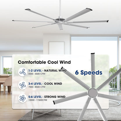 Ceiling Fan Modern 100" Industrial 7-Blade Silver Metal